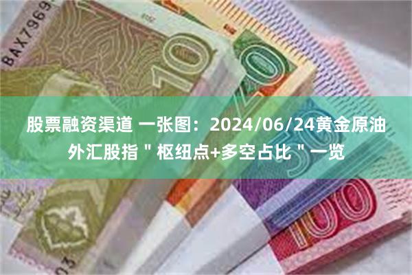 股票融资渠道 一张图：2024/06/24黄金原油外汇股指＂枢纽点+多空占比＂一览