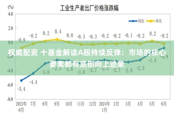 权威配资 十基金解读A股持续反弹：市场的核心要素都有底部向上迹象