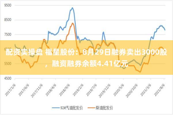 配资实操盘 福星股份：8月29日融券卖出3000股，融资融券余额4.41亿元