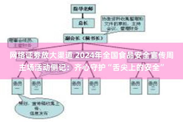 网络证劵放大渠道 2024年全国食品安全宣传周主场活动侧记：齐心守护“舌尖上的安全”